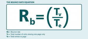 Bounce rate formula