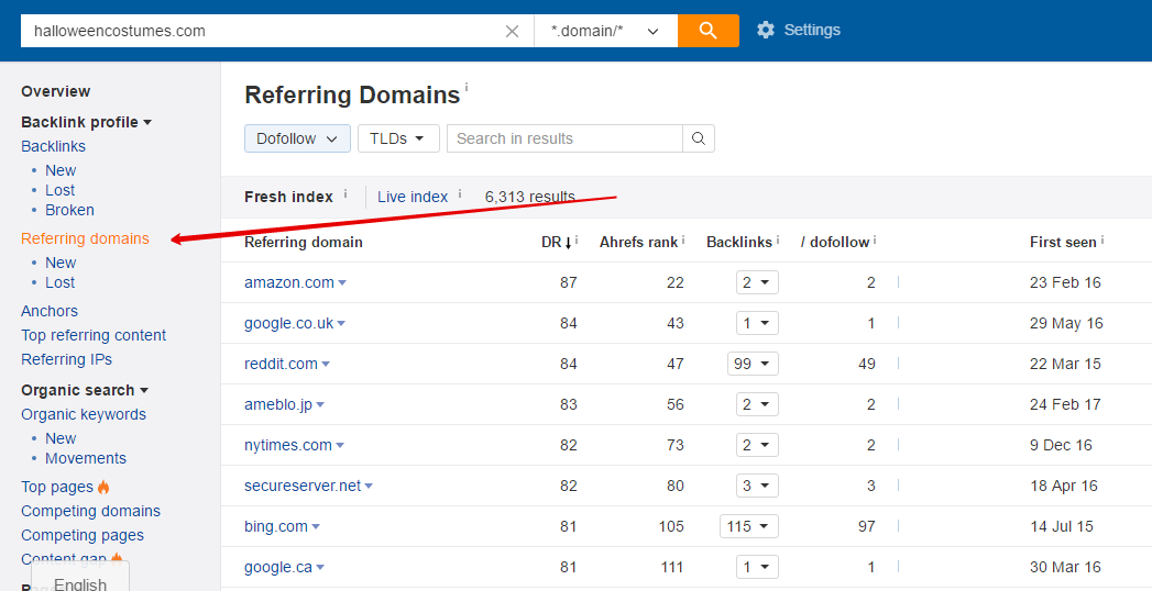 Competitor backlinks