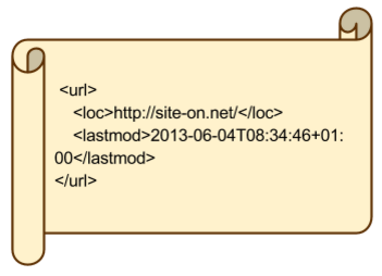 <Lastmod> tag